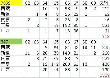 Click Here To EnLarge